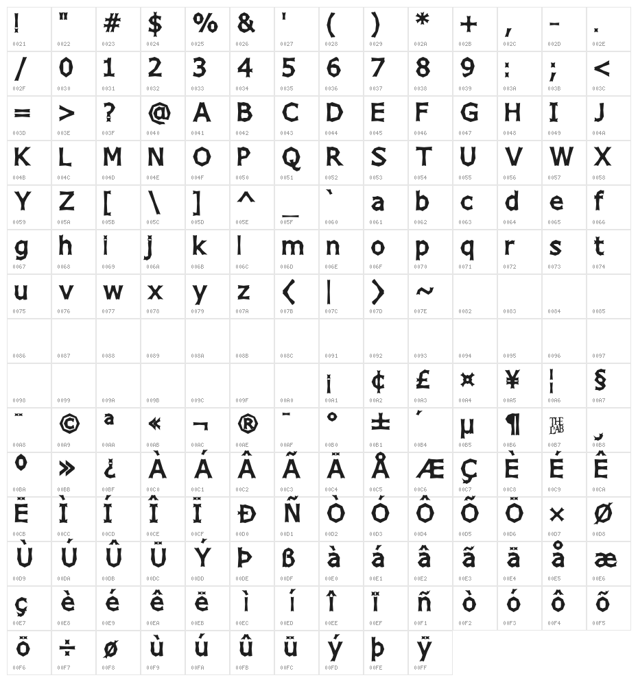 Chizz Wide High Character Map