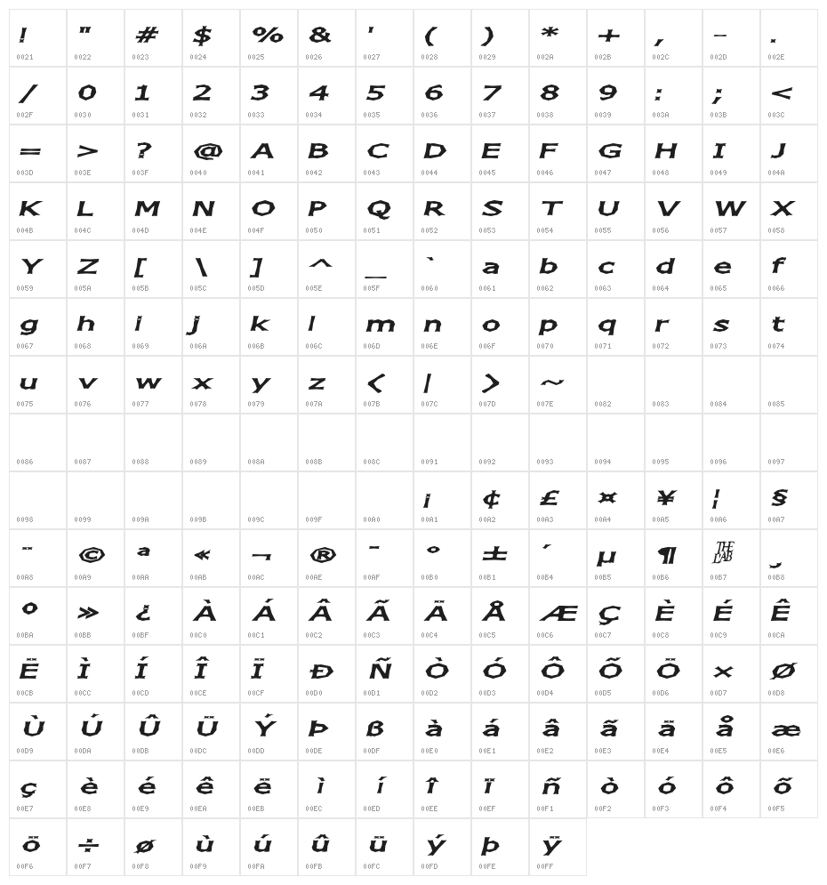Chizz Wide Italic Character Map