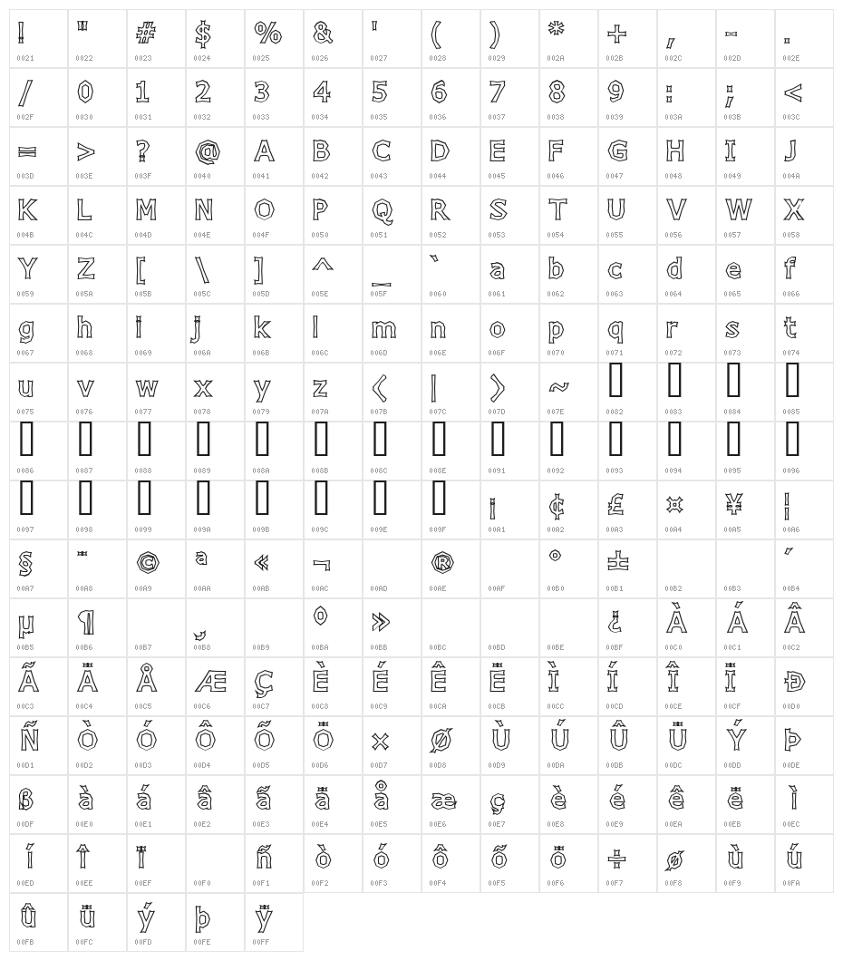 Chizzler Bold Outline Character Map
