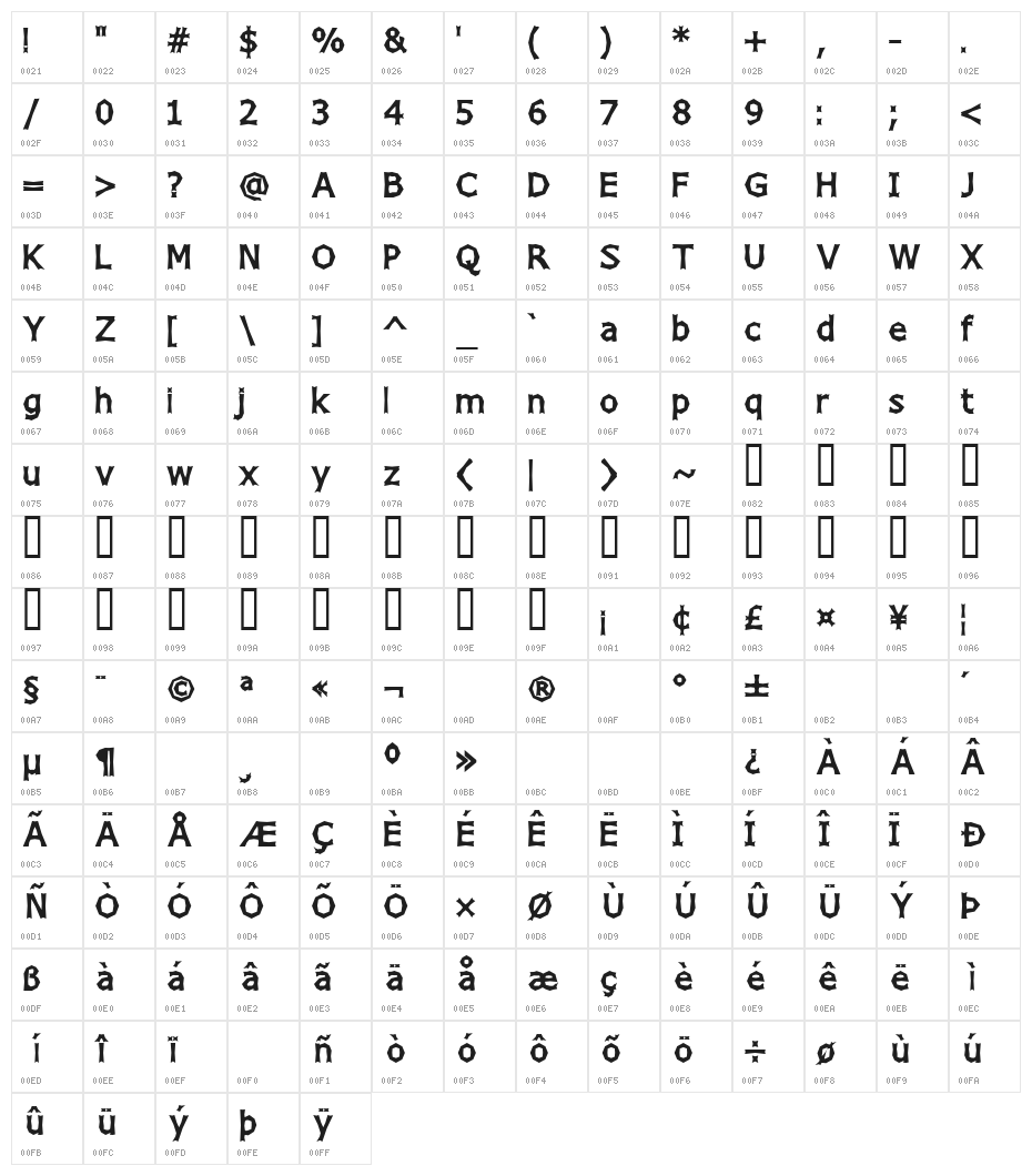 Chizzler Bold Character Map