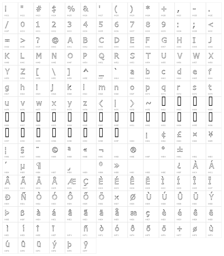 Chizzler Outline Character Map