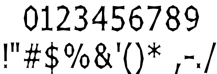Chizzler Thin Font OTHER CHARS