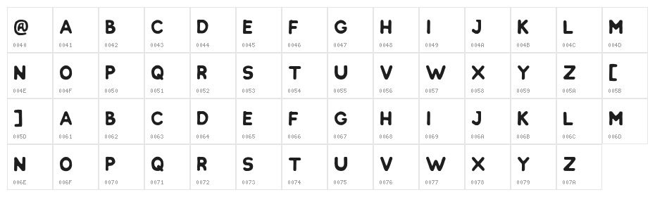 Chlakh Demo Character Map