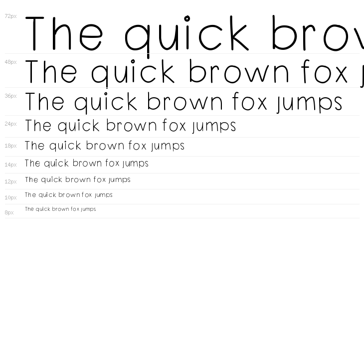 ChloOuiOui Waterfall