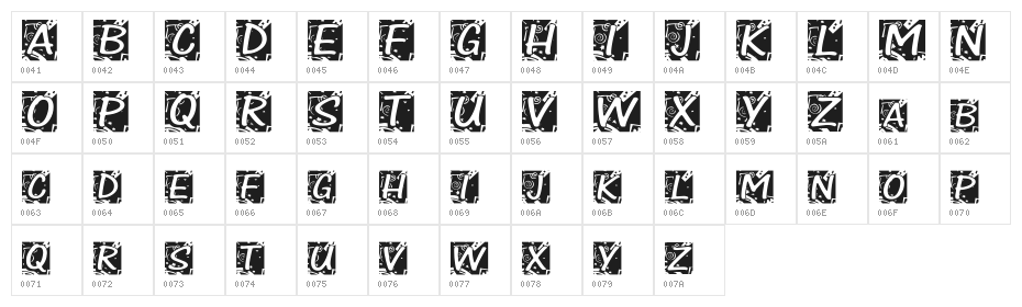 Chloe Confetti Character Map