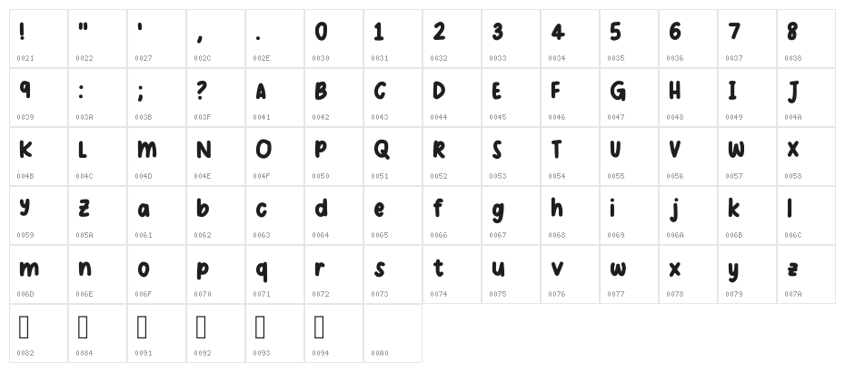 Chloe Regular Character Map