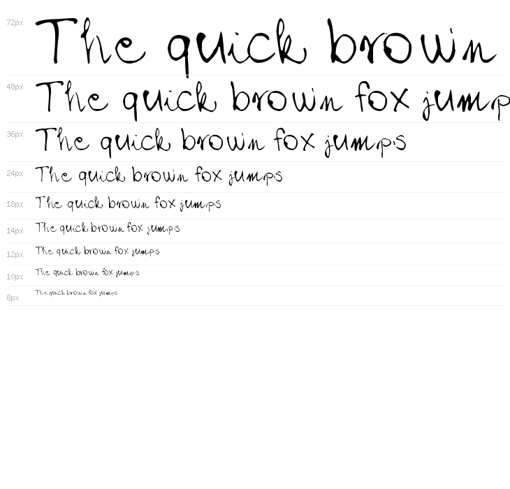 Chloe's handwriting Waterfall