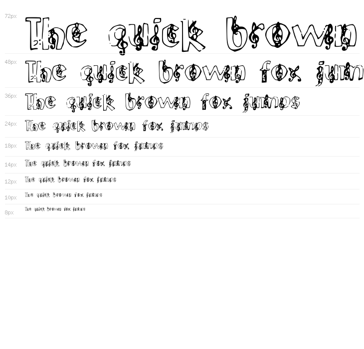 ChloesMusic Waterfall