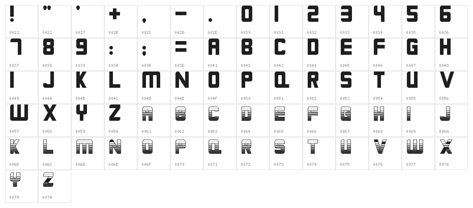 Chloreal Character Map