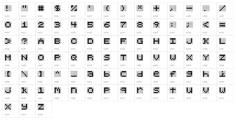 Chlorenuf Character Map