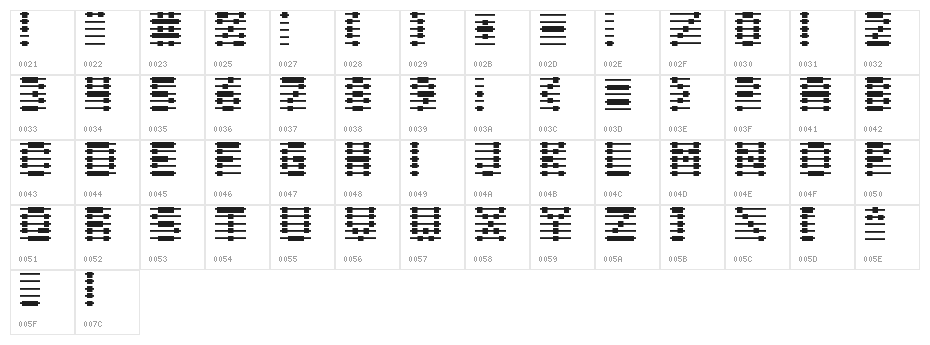 Chloriin Character Map