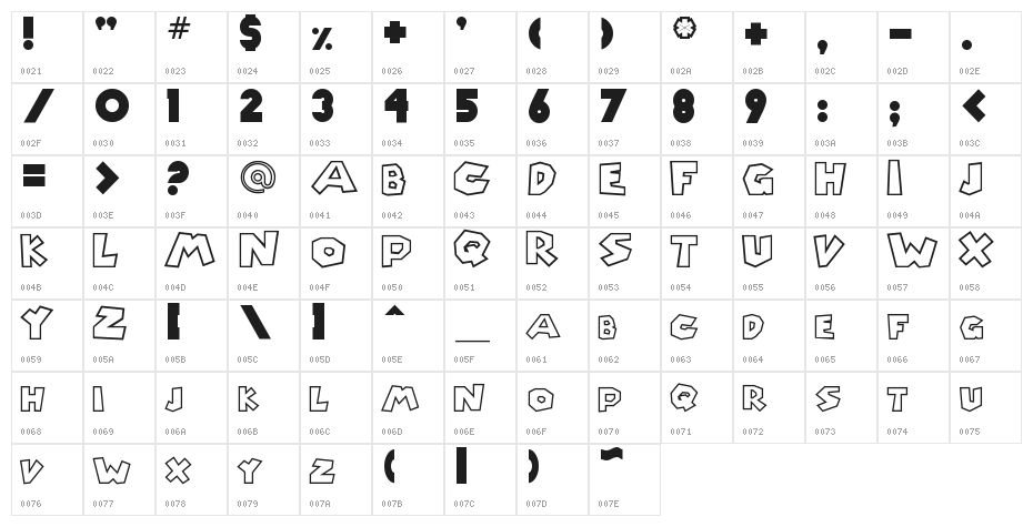 Chlorinap Character Map