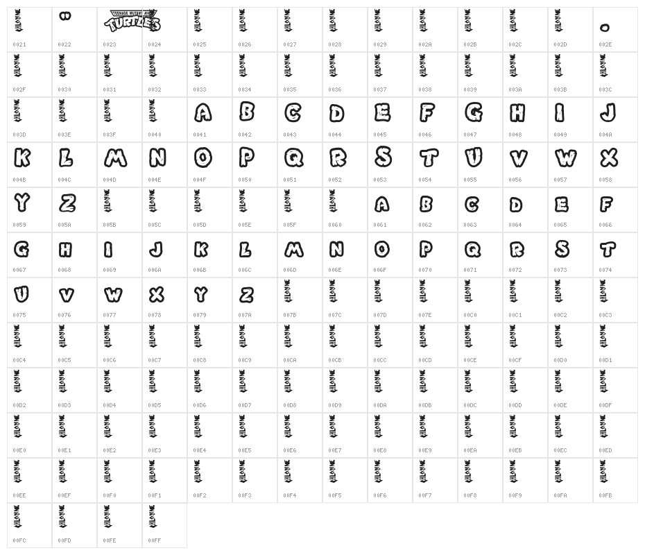 Chlorinar Character Map