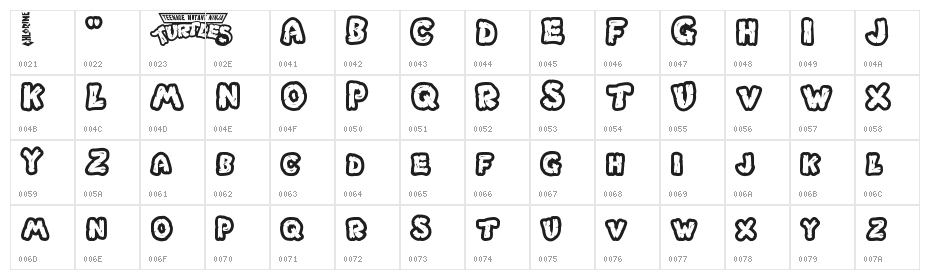 Chlorinar Character Map