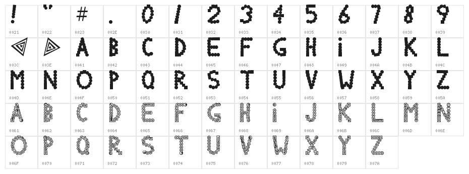 Chlorinov Character Map