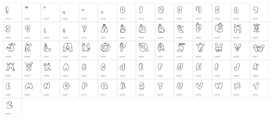 Chlorinuh Character Map