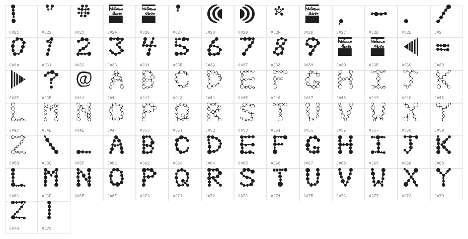 Chlorix Character Map