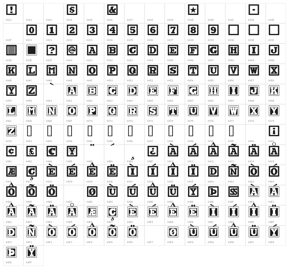 ChockABlockNF Character Map