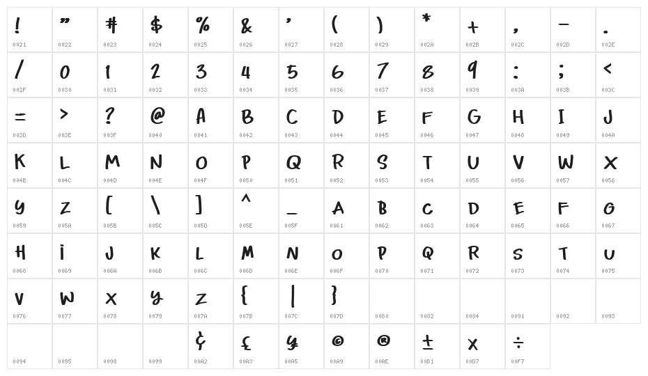 Chocky Font Regular Character Map