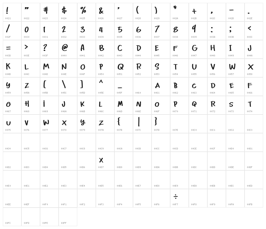 ChockyFont-Regular Character Map