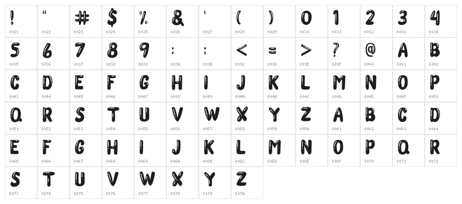 Choco Bubble Ballon Character Map