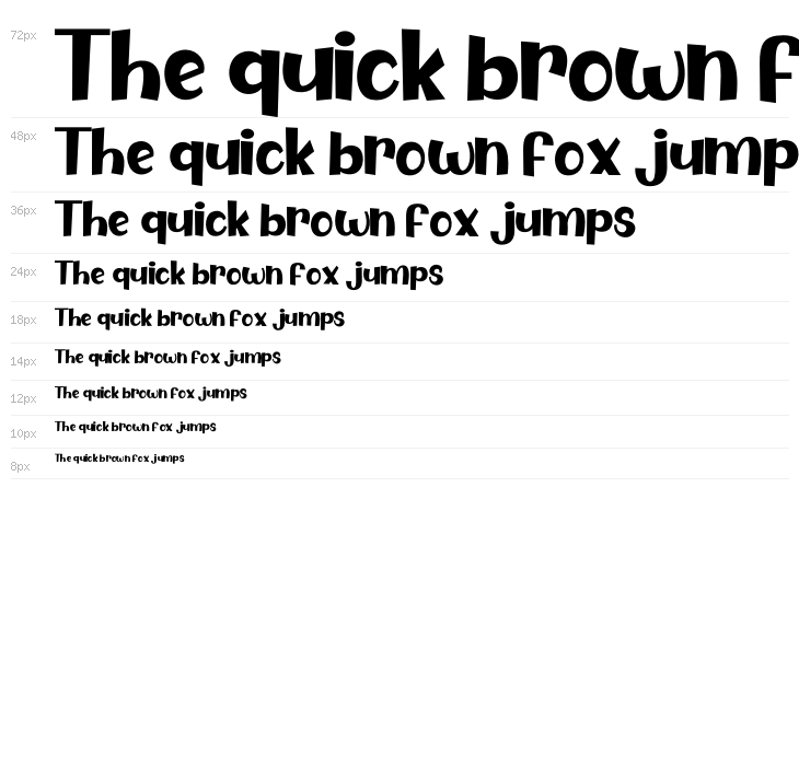 Choco Cheese Waterfall