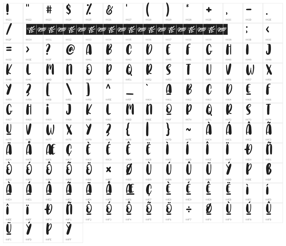 Choco Letter Character Map