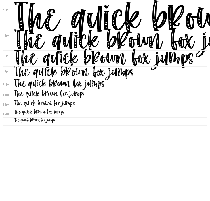 Choco Matcha Waterfall