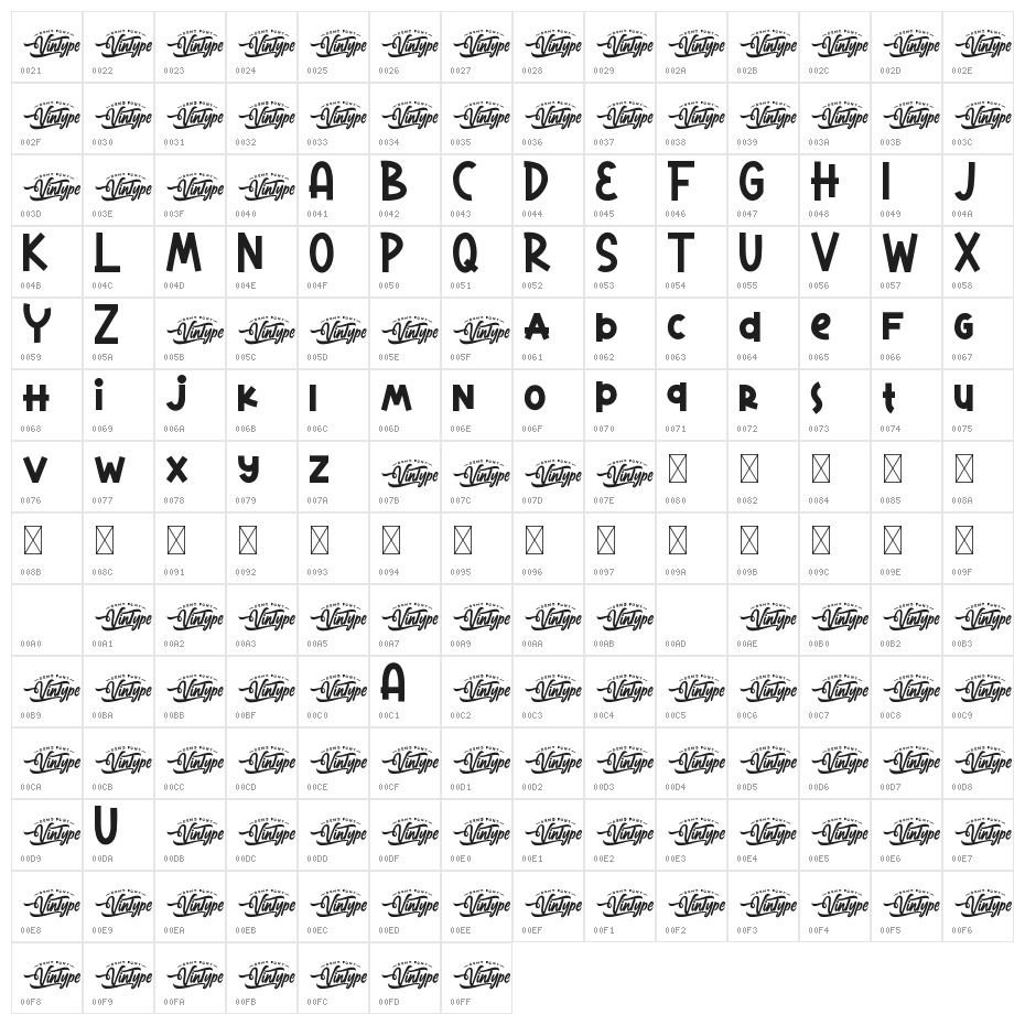 Choco Mellow Demo Character Map