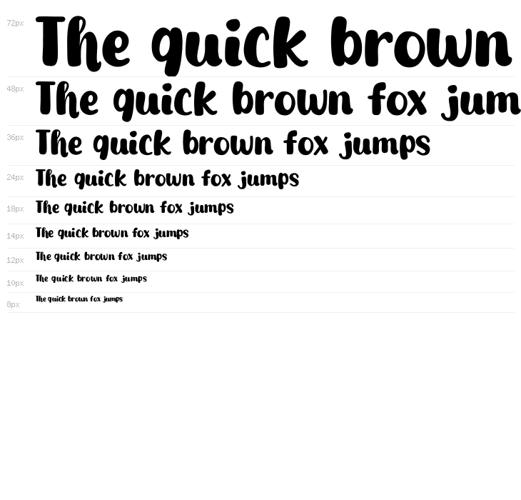 Choco Shake Waterfall