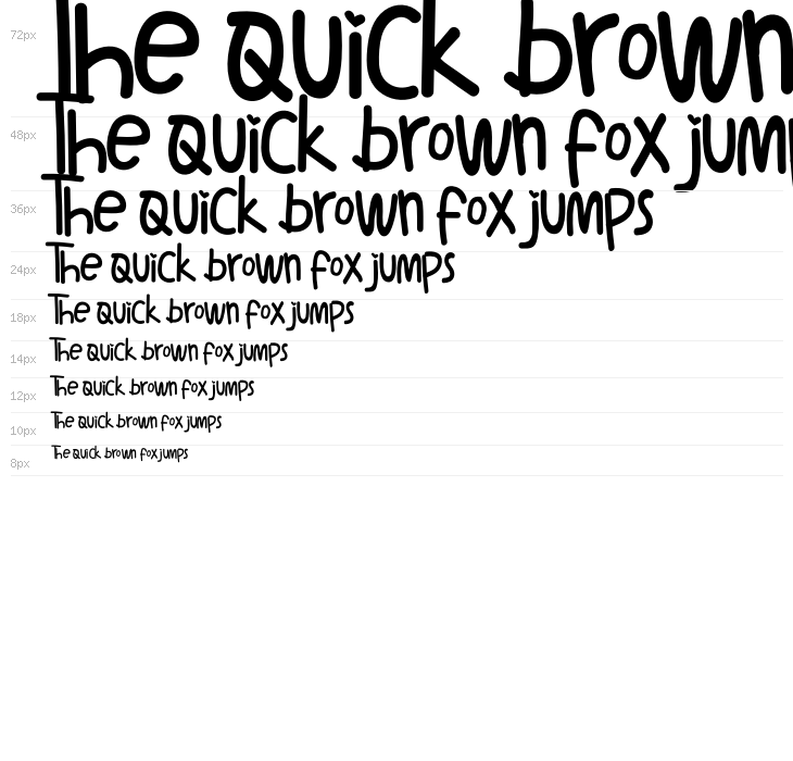 ChocoLate Chips Waterfall