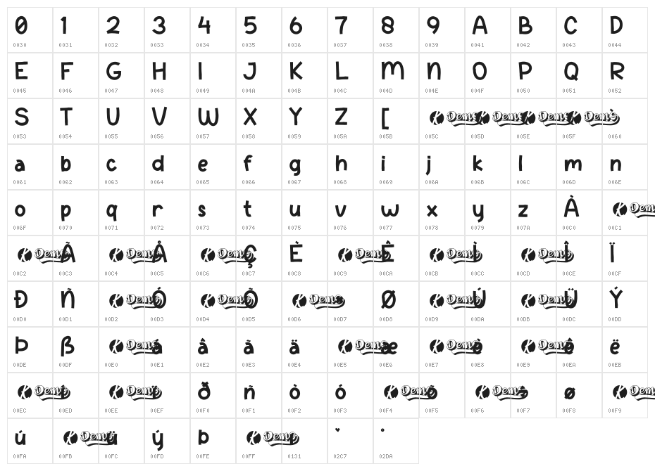 ChocoRomance-SanSerifDEMO Character Map