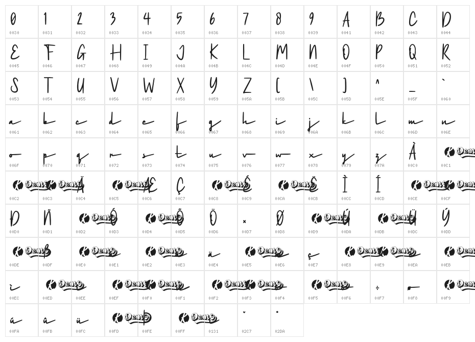 ChocoRomance-ScriptDEMO Character Map