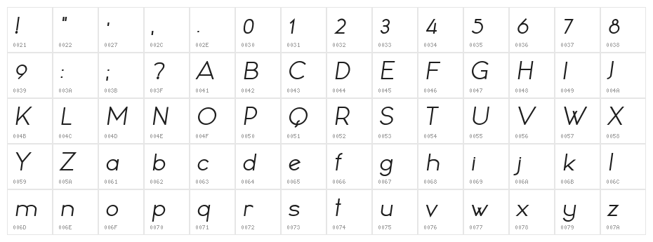 Chocolada Bold Italic Character Map