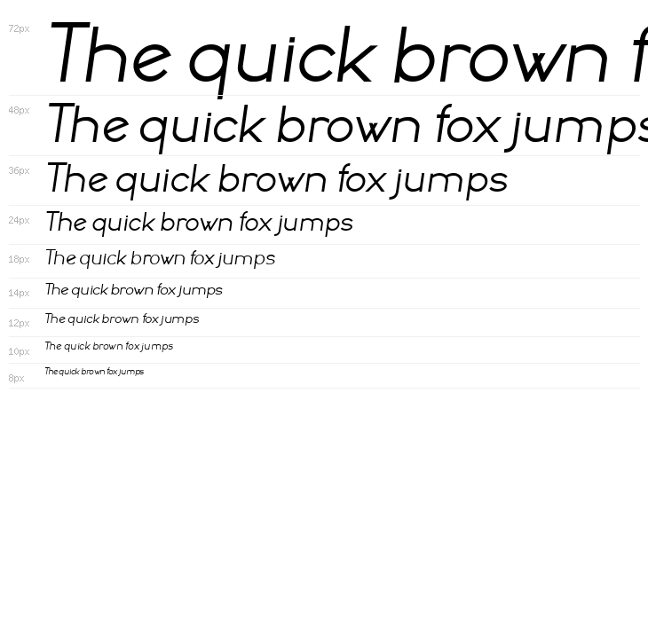 Chocolada Bold Italic Waterfall