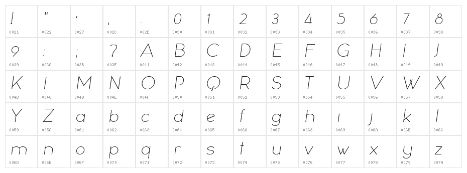 Chocolada Italic Character Map