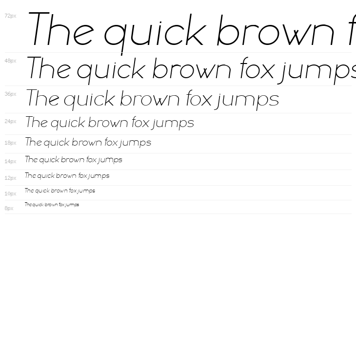 Chocolada Italic Waterfall