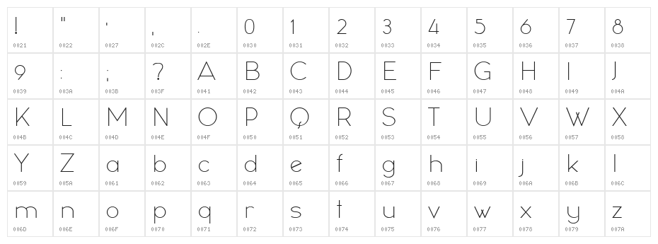 Chocolada Regular Character Map