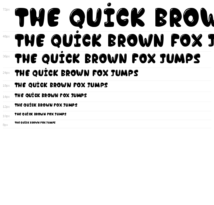 Chocolate Bar Demo Waterfall