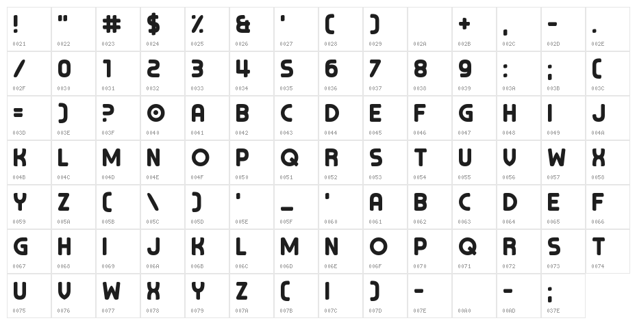 Chocolate Cavalcade Character Map