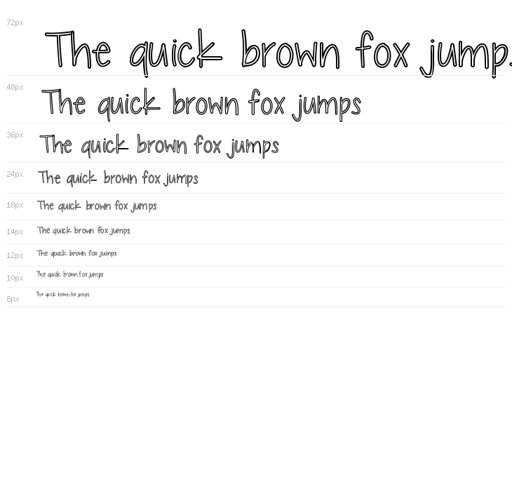 Chocolate Covered Raindrops Hollow Waterfall