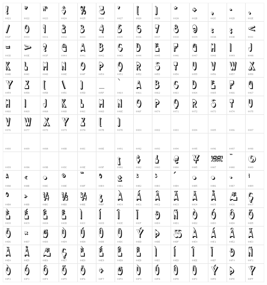 Chocolate Drops NF Character Map