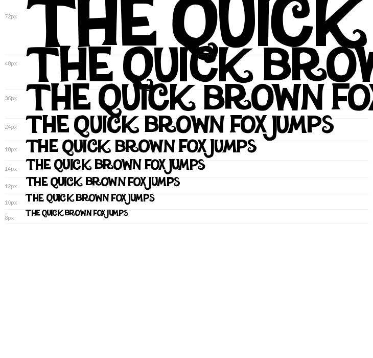 Chocolate-Factory Waterfall