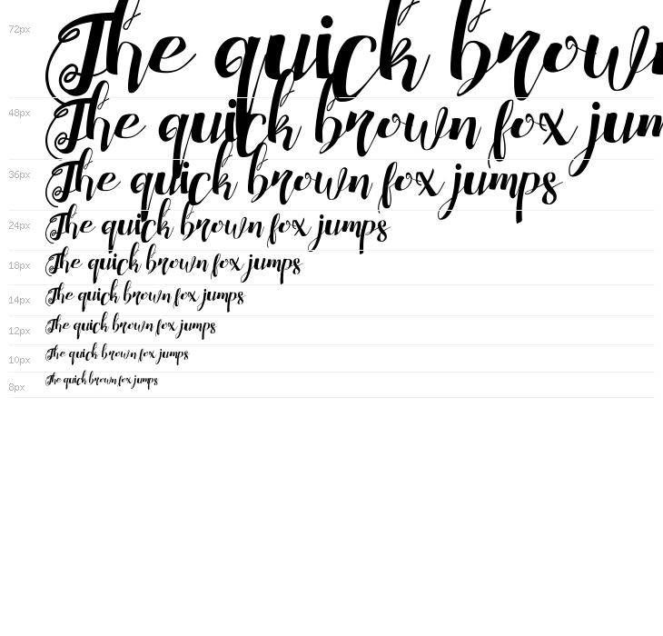 Chocolate Heart Free Waterfall