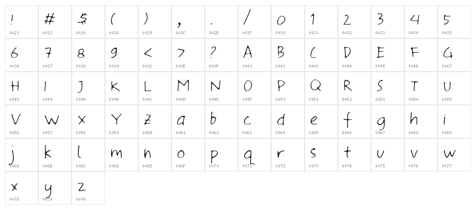 Chocolate Matte Regular Character Map