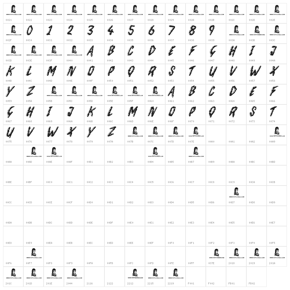 Chocolate Smoothie Character Map