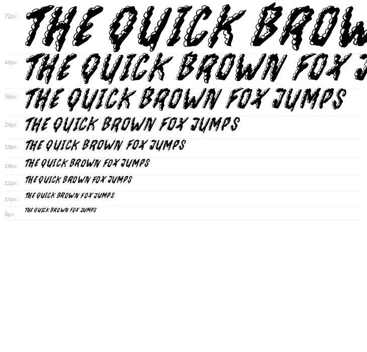 Chocolate Smoothie Waterfall