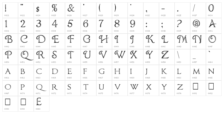 ChocolateBoxDecorative Character Map