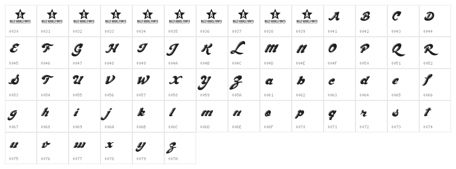 ChocolateDealer-Bold Character Map