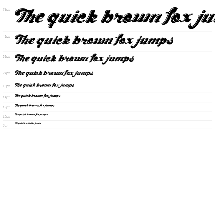 ChocolateDealer-Bold Waterfall